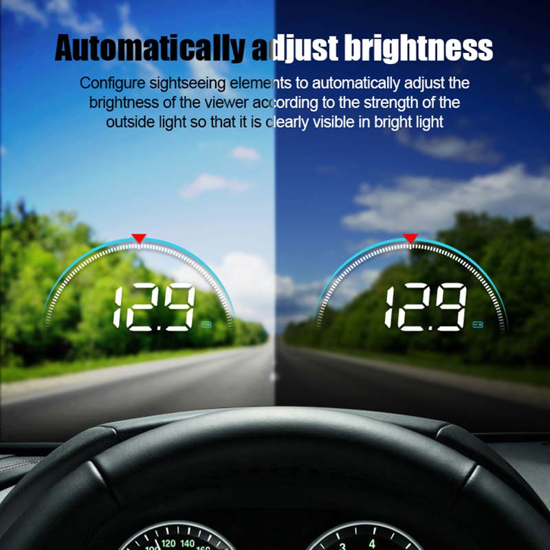 Automotive HD Speed Projector Display - Best Products