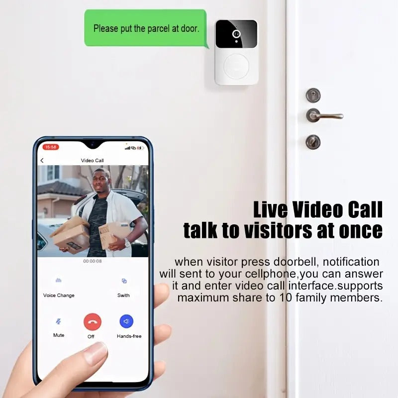 Wifi Intercom Video Doorbell Camera - Best Products