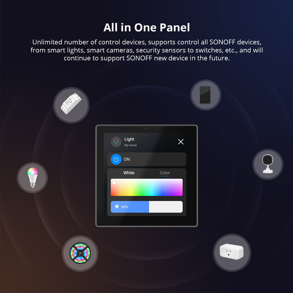 Zigbee 3.0 Smart Home Control Panel with Scene Control - Best Products