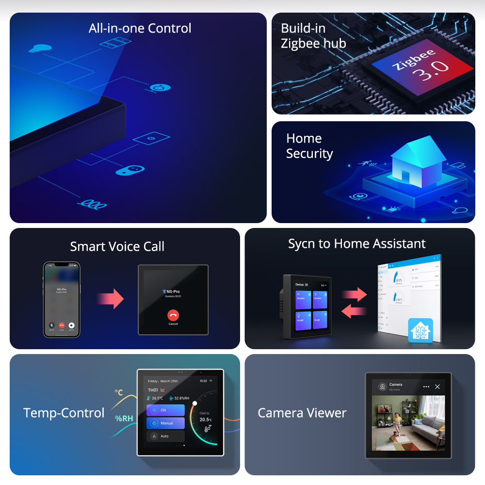 Zigbee 3.0 Smart Home Control Panel with Scene Control - Best Products