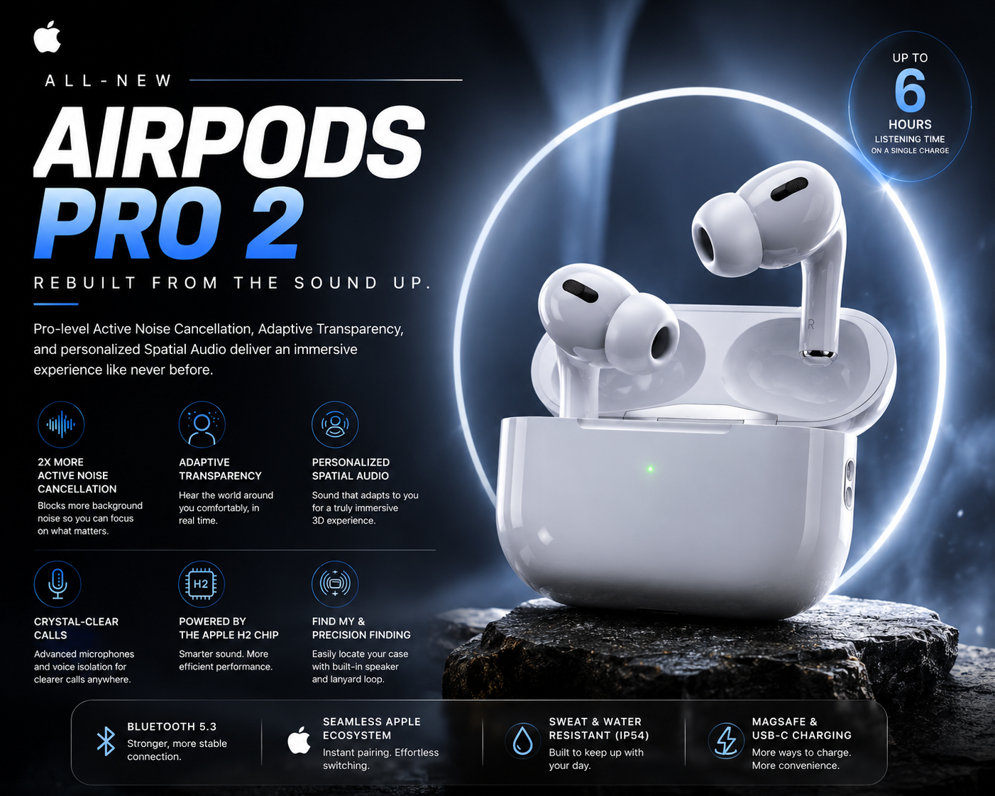 Airpods Pro 2 - Best Products
