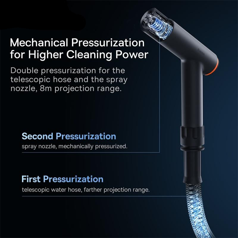 Portable Wireless Car Washing Gun - Best Products