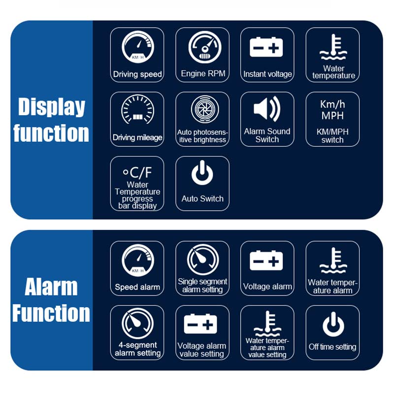 Automotive HD Speed Projector Display - Best Products