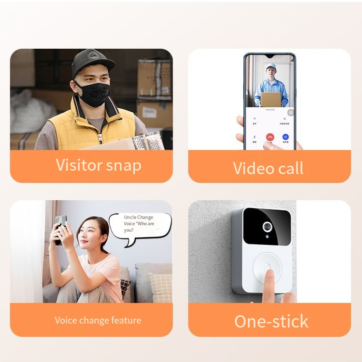 Wifi Intercom Video Doorbell Camera - Best Products